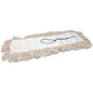 Genuine Joe Disposable Dust Mop Refill 5" Width x 36" Length - Synthetic - 1 Each (GJO36500)