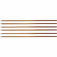 Genuine Joe Wood Handle with Threaded Metal Tip Natural - Metal, Wood - 6 / Carton (GJO37061CT)