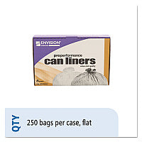 AbilityOne 8105015171353, SKILCRAFT Low-Density Trash Can Liners, 33 gal, 0.8 mil, 33" x 39", Clear, Flat Pack, 250/Box