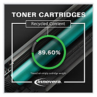 Innovera Remanufactured W2021X Cyan High-Yield Toner, Replacement for 414X (IVRW2021X), 6,000 Page-Yield