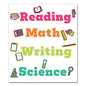 Carson-Dellosa Wall Signs for Core Subjects, Core Subjects, Assorted Sizes, Multicolor, 37/Set (110570)